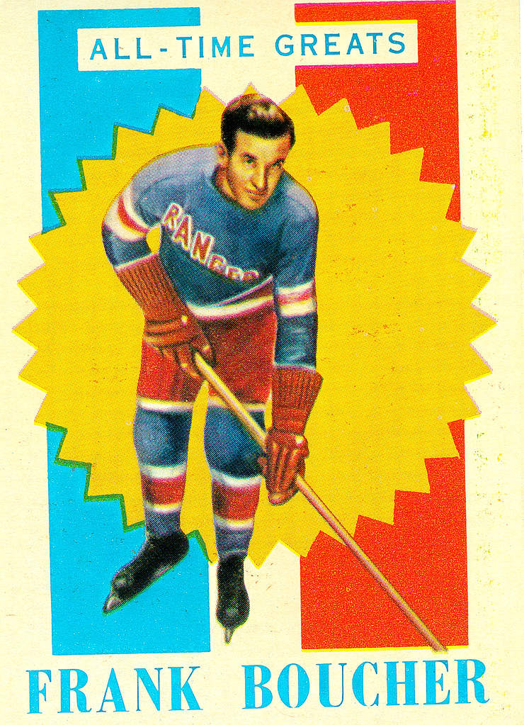 4. Roster Size Adjusted Hockey